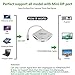 CableDeconn Multi-Function Mini DisplayPort Adapter DP Thunderbolt to HDMI 4k VGA DVI Cable Converter The Cobra Appearance for MacBook Suface Pro Air