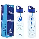 Universifit Motivational Water Bottle (Deep Blue)