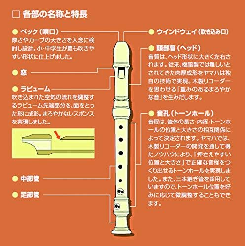 Amazon ヤマハ Yamaha バイオマス由来樹脂製リコーダー ソプラノ バロック式 Yrs 402b 楽器 音響機器 楽器 Amazon ヤマハ Yamaha バイオマス由来樹脂製リコーダー ソプラノ バロック式 Yrs 402b 楽器 音響機器 楽器