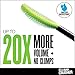 CoverGirl Clump Crusher Water Resistant Mascara, Black 830, 0.44 Ounce