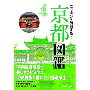 Nippon to dissect! Kyoto encyclopedia (and Guide)
