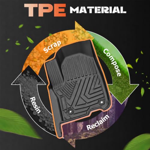 Fits for 2021-2026 Chevy Tahoe/GMC Yukon(Not XL)/Cadillac Escalade(Not ESV) 7 Seat (only for 7 Seater) Floor Mats & Trunk Cargo Liner & Backrest Mat TPE All Weather Protection Accessories