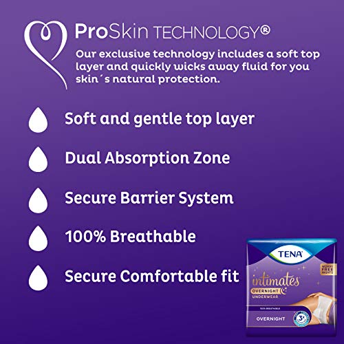 4 Incontinence+Underwear+Women+Overnight+Medium