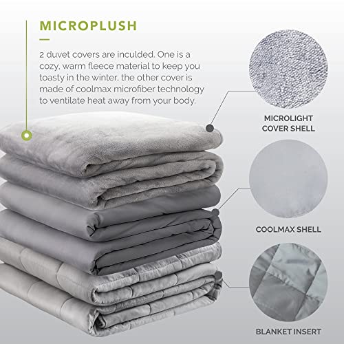 Degrees Of Comfort Weighted Blanket 20 lbs Queen Size, Heavy Blankets