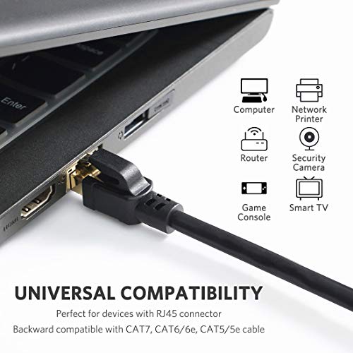 Cat8 Ethernet Cable, Professional Network Patch Cable 40Gbps 2000Mhz S/FTP LAN Wires, High Speed Internet Cable Cord with RJ45 Gold Plated Connector for Modem, Router, PC by ATTMONO