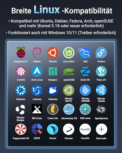 BrosTrend WiFi 6E AXE3000 WLAN Stick Linux Plug & Play for Ubuntu, Fedora, Kali, Mint, Raspberry Pi OS, Manjaro, etc. Tri-Band High Gain USB WLAN Adapter for PC, Compatible with Kernel 5.18 and Newer