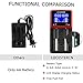 Universal Rechargeable Battery Charger with LCD Display for A AA AAA AAAA C SC LiFePO4 Li-ion IMR Ni-MH Ni-Cd 10440 14500 16340 18650 RCR123 26650 Rechargeable Batteries (2 Slot)