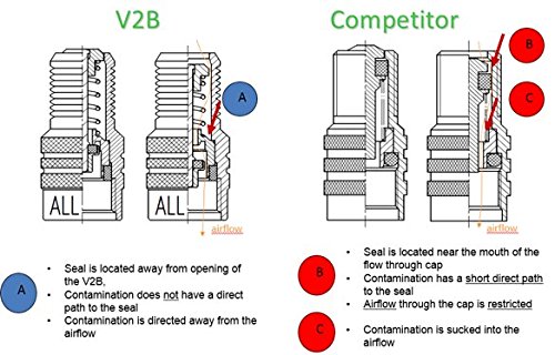 Alligator V2B 50 Pack Inflate Through Valve Stem Cap "Gator" Auto RV Semi - Thumbnail 3