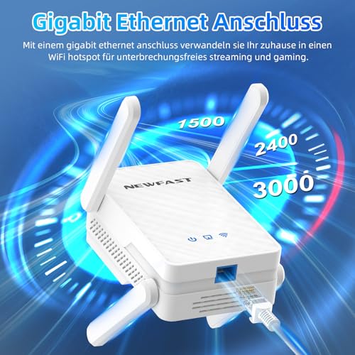 NEWFAST WLAN Verstärker,3000Mbps WLAN Repeater WiFi 6 Extender mit 4 Schwenkbare Antenne,WPS,MU-MIMO,Unterstützung Repeater/Router/Ap Modus für Zuhause und Büro,1-Tippen Einrichten,Signalstabilität
