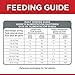 Hill's Science Diet Perfect Weight, Adult 1-6, Small & Mini Breeds Weight Management Support, Dry Dog Food, Chicken Recipe, 4 lb Bag