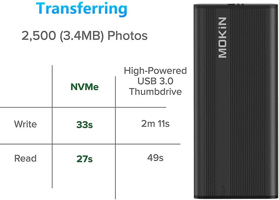 M.2 NVME SSD Enclosure Adapter Tool-Free, USB C 3.1 Gen 2 10Gbps to NVME PCIe M-Key(B+M Key) Thunderbolt 3 Solid State Drive External Enclosure Support UASP Trim for SSD Size 2242/2260/2280: Computers & Accessories