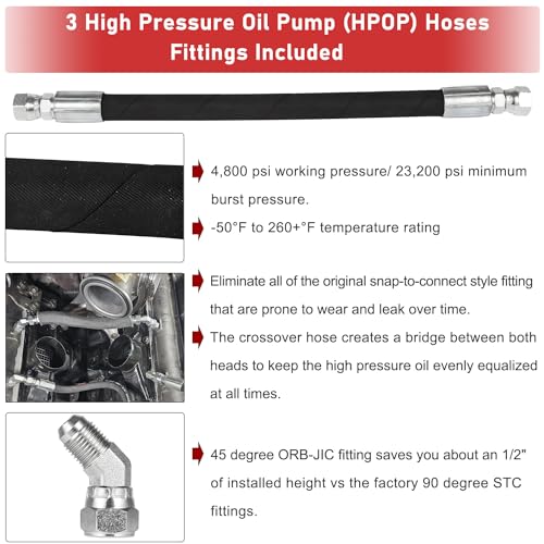 High Pressure Oil Pump Lines HPOP Hoses Kit & Crossover Fittings Kit photo 12