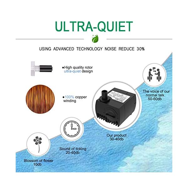 Knifel-Submersible-Pump-300LH-4W-with-Ultra-Quiet-Design-06m-High-Lift-for-Fountains-Hydroponics-Fish-Tanks-Aquariums-More Knifel Submersible Pump 300L/H 4W with Ultra Quiet Design 0.6m High Lift for Fountains, Hydroponics, Fish Tanks…