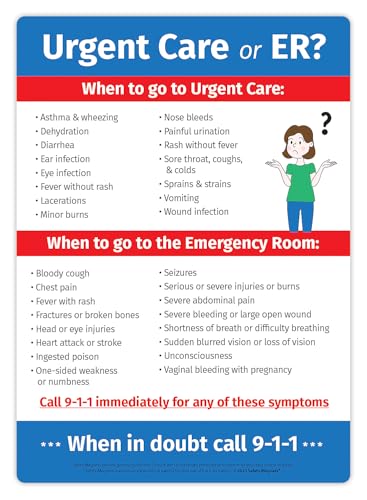 Safety Magnets - Urgent Care or Emergency Room Fridge Magnet - Safety Instructions for Adults and Children - Symptoms and Where to Seek Care - 5 x 7 inches