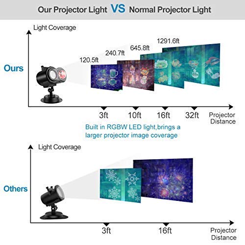 Ocean Wave Christmas Projector Lights - Wave Projector Light with 16 Slides Pattern 2 in 1 for Christmas Halloween Party Holiday Bedroom Garden Tree Lawn Yard