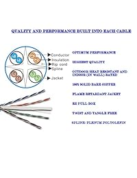 CAT6 500 ft. Azul 23   4 Riser Cable de par trenzado