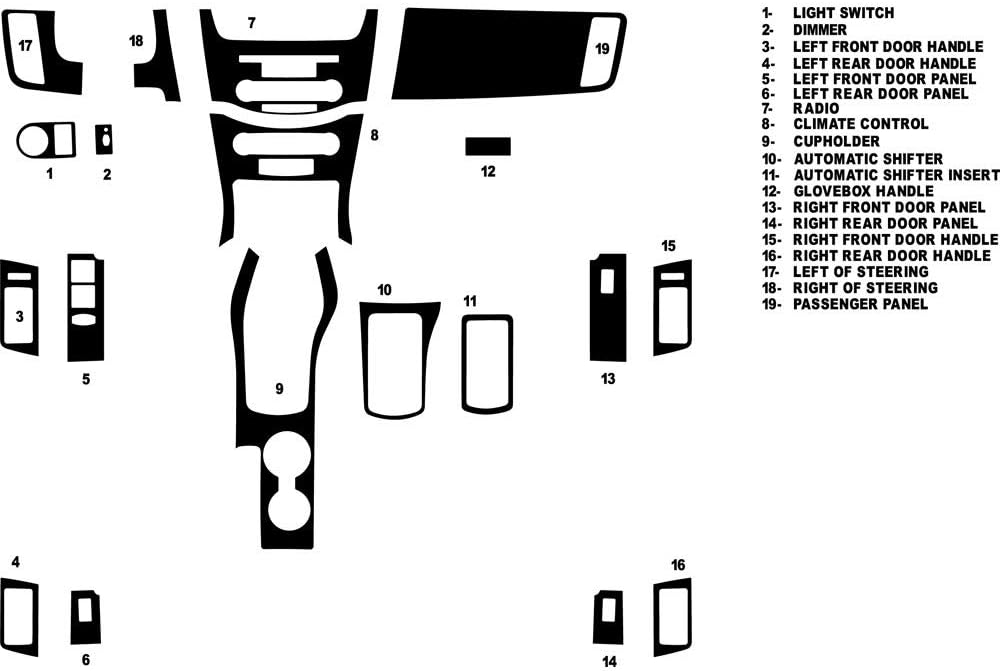 Rvinyl Rdash Dash Kit Decal Trim for Ford Focus 2008-2011 - Camouflage (Green)