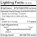 GE Lighting Soft White 3-way 97494 50/100/150-Watt, 2155-Lumen A21 Light Bulb with Medium Base, 12-Pack
