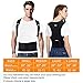 EPROSMIN Back Brace Posture Corrector |Fully Adjustable Support Brace for Men and Women|Improves Posture and Provides Lumbar Back Brace| Lower and Upper Back Pain Relief (M(24