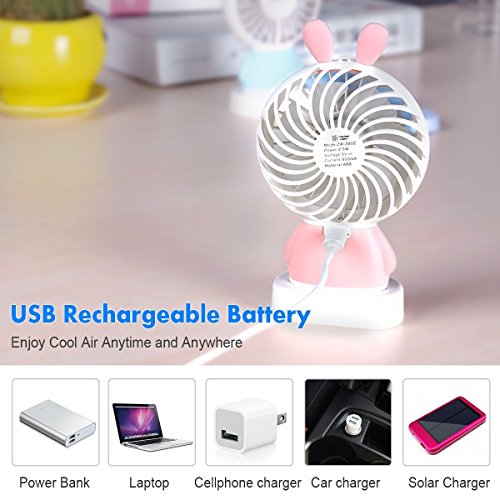 image for Rosechen Portable Mini Fan, USB Rechargeable Small Fan with Colorful L