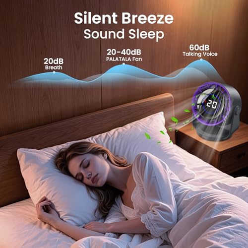 PALATALA Desk Fan, Ultra Quiet Portable Fan 100 Speeds, Powerful USB Fans Rechargeable 105°Adjustable Tilt, LED Digital Display Small Table Fans for Bedroom, Office, Kitchen, Travel, Camping