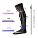 HLTPRO 20-30 mmHg Compression Socks Women & Men - Compression Stockings for Running, Nurse, Flight, Travel