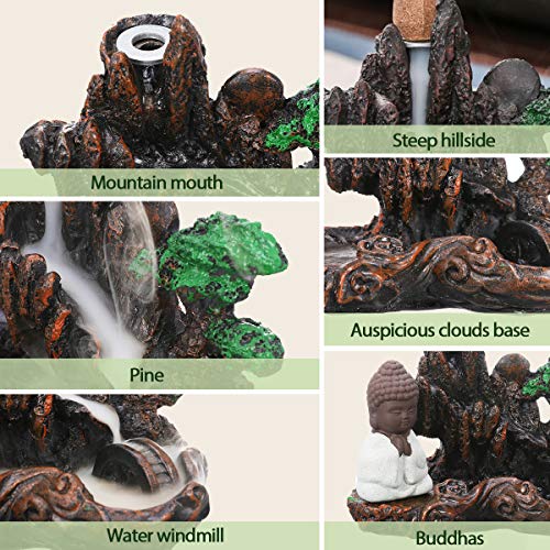 Jeteven Waterfall Backflow Incense Burner Sticks Holder - Ride The Crest of Wave, Ideal for Yoga Room Home Decoration & Handicraft Gift