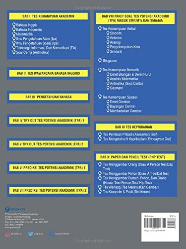 Super Top No 1 Tpa Dan Psikotes Masuk Smp Sma Indonesian Edition Yanti Wahyu Irma Amazon Sg Books