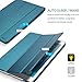 ProCase Smart Case for iPad mini 4th Generation(2015 Model), Lightweight Cover with Auto Sleep/Wake for iPad mini 4 -Teal