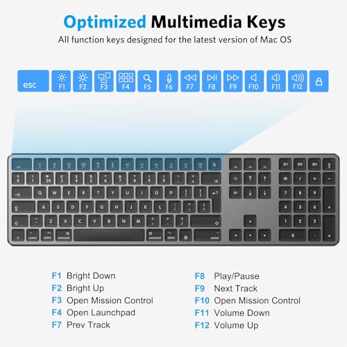 OMOTON Wireless Bluetooth Keyboard for Mac (MacBook/MacBook Pro/MacBook Air/iMac/iMac Pro/Mac Mini), Rechargeable Keyboard for Mac OS, with 3 Bluetooth channels, Quiet Typing, QWERTY UK Layout, grey