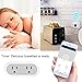 Smart Outlet WiFi Plug, Dual Electrical Socket Compatible with Alexa/Google Assistant/IFTTT, Energy Monitoring, Smart Life APP Remote Control Timer/ON/OFF Switch Independently, ETL FCC Listed