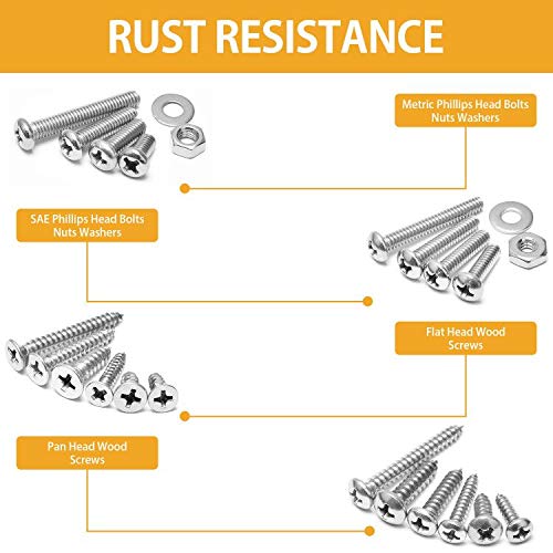 VIGRUE 1,760PCS Screws Bolts Nuts Washers Hardware Assortment Kit (28
