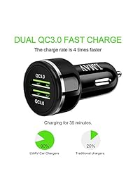 Car Charger,Quick Charge 3.0,48W 6A Dual QC3.0 Car Charger Compatible for Samsung Galaxy S10+ S8 S4 Note 9, iPhone Xs Max XR X 8,Google Pixel 3XL and More.