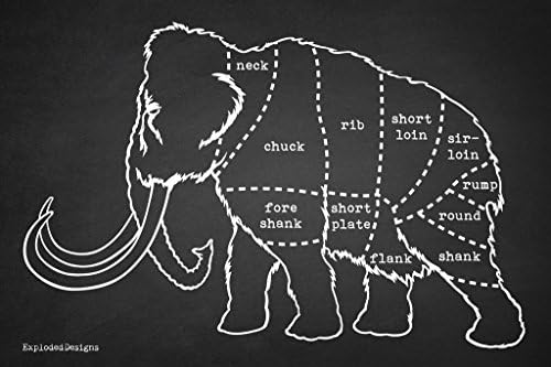Woolly Mammoth Butcher Cut Diagram Poster Print (Enhanced Matte Paper, 24"x36")