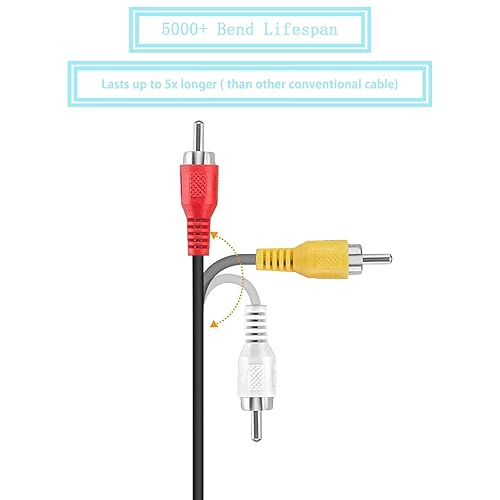 JINHEZO PlayStation Audio Video Cables Game Console Component