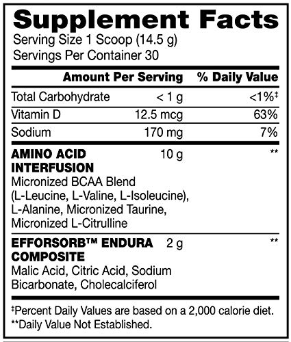 BSN Amino X Post Workout Muscle Recovery & Endurance Powder with 10 Grams of Amino Acids Per Serving, Flavor: Strawberry… - Image 7