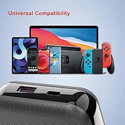 Excitrus 83W Power Bank Pro, USB C Real Ultra Slim