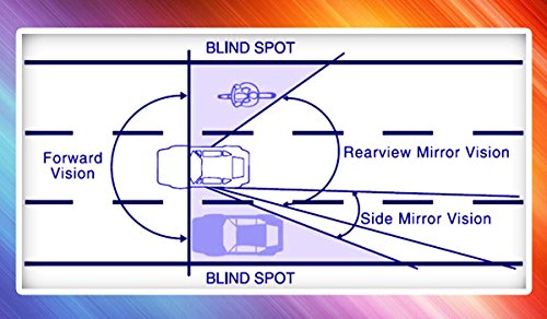 Zone Tech Blind Spot Adjustable Mirrors - 2-Pack Premium Quality Blind Spot Mirror Adjustable Stick-On Exterior Side Mirror for All Cars Motorcycles Trucks Snowmobiles - Thumbnail 2