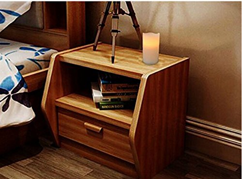 image for THEA HOME Battery Operated LED Flamelss Candles, Artificial Candles Fl
