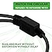 RJ45 Network Splitter Adapter Cable, Coursin RJ45 1 Male to 2 Female Socket Port LAN Ethernet Network Splitter Y Adapter Cable Compatible Cat5, Cat5e, Cat6, Cat7