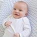 Baby Changing Pad Covers - 2 Pack - for Boys Girls Neutral - Soft Jersey Knit Cotton (Blue/Grey) Baby Changing Table Cover by Ziggy Baby