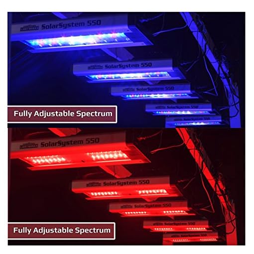 California Light Works Led Grow Light Solarsystem 550