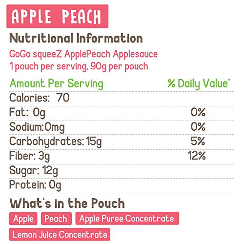 image for GoGo squeeZ Applesauce on the Go, Variety Pack (Apple Apple/Apple Peac