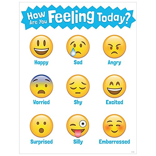 Creative Teaching Press Chart How are You Feeling Today? Emoji Chart (5385) - //medicalbooks.filipinodoctors.org