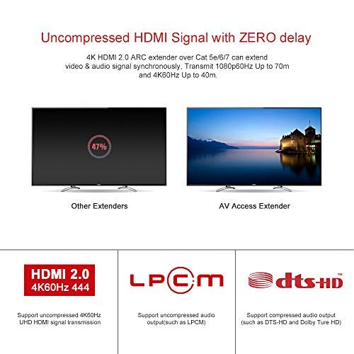 1 AV+Access+Extender+HDBaseT+Bidirectional