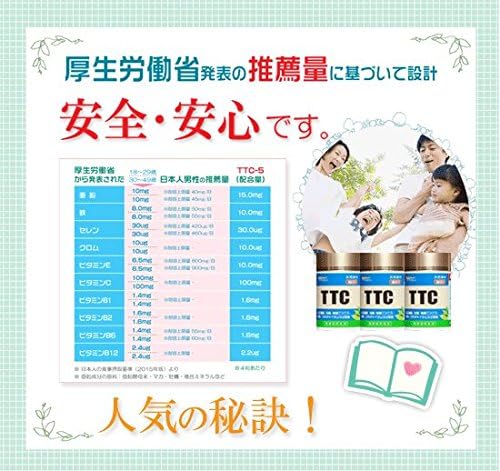 Amazon ミトコンドリア サプリ Ttc 5 2本セット 不妊サプリメント 男性用 日本安惠 植物由来サプリメント