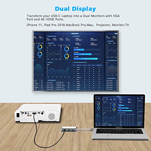 USB C Hub, LINKWIN 6 in 1 Tempered Glass USB C Multiport Adapter, USB C to HDMI, VGA, 2 USB 3.0 Ports, USB C Charging, RJ45 Gigabit Ethernet, USB C Dock Dongle Compatible Apple MacBook Pro 13 (White)