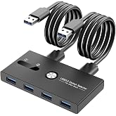 USB Switch, USB 3.0 Switcher 2 Computers Share 4 USB for PC Mouse Keyboard Printer Scanner, USB KVM Switch Selector Compatible with Windows, Mac, Linux
