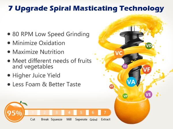 Juicer Machines for Fruits and Vegetables, FEZEN Juicers Best Sellers Easy to Clean 2 Speeds & Reverse Control, High Juice Yield & Fresh Taste, Celery Juice Extractor for High Nutrient Juice