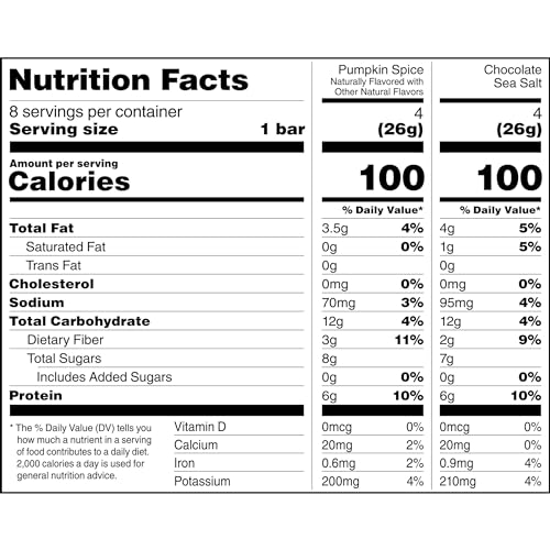 RXBAR MINIS PROTEIN BARS, PROTEIN SNACK, SNACK BARS, VARIETY PACK, 7.3OZ BOX (8 BARS)
